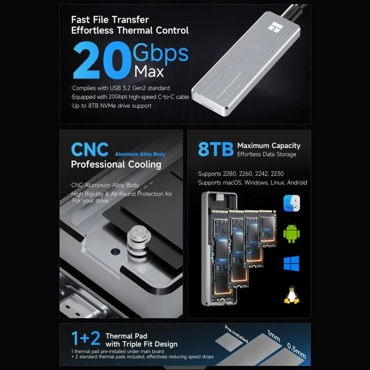 THERMALRIGHT HR-EB109 20Gbps M.2 NVMe SSD Enclosure with Type-C to Type-C Cable(Grey) - Image 3