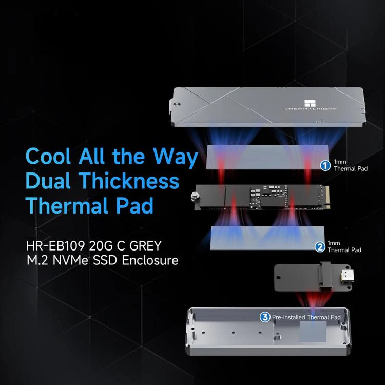 THERMALRIGHT HR-EB109 20Gbps M.2 NVMe SSD Enclosure with Type-C to Type-C Cable(Grey) - Image 4