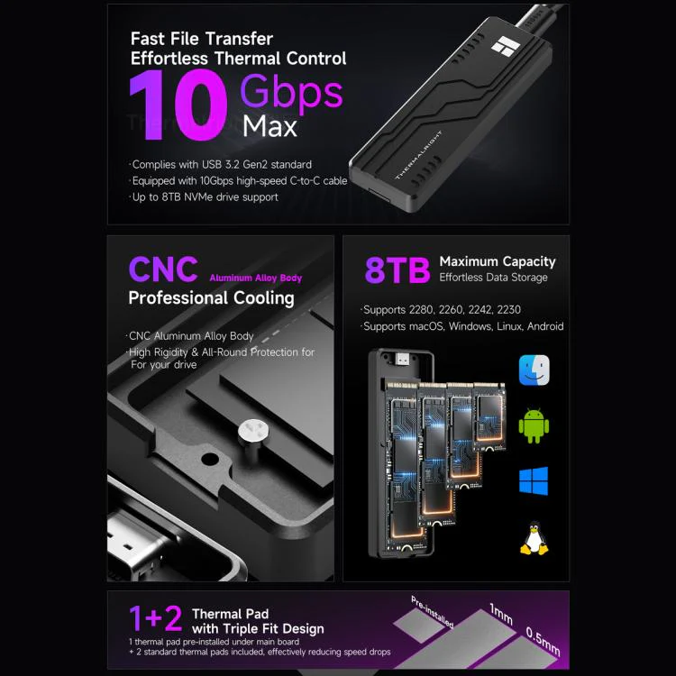 THERMALRIGHT HR-EB109 M.2 NVMe / SATA Dual Protocol SSD Enclosure with Type-C to Type-C Cable(Black) - Image 3