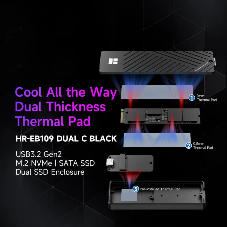 THERMALRIGHT HR-EB109 M.2 NVMe / SATA Dual Protocol SSD Enclosure with Type-C to Type-C Cable(Black) - Image 4