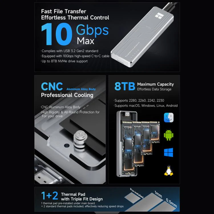 THERMALRIGHT HR-EB109 M.2 NVMe SSD Enclosure with Type-C to Type-C Cable(Grey) - Image 3