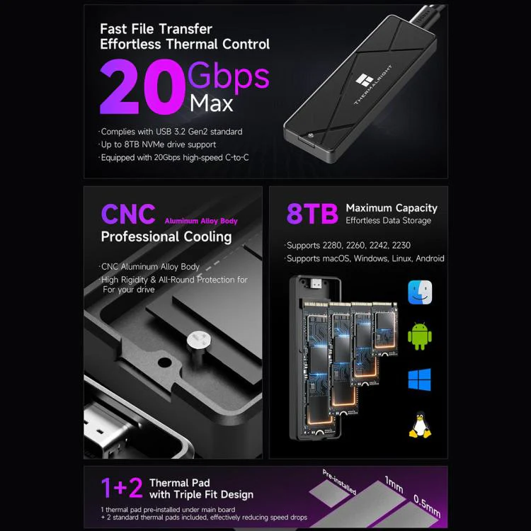 THERMALRIGHT HR-EB115 20Gbps M.2 NVMe SSD Enclosure with Type-C to Type-C Cable(Black) - Image 3