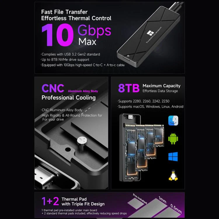THERMALRIGHT HR-EB115 M.2 NVMe / SATA Dual Protocol SSD Enclosure with USB to Type-C Cable & Type-C to Type-C Cable(Black) - Image 3