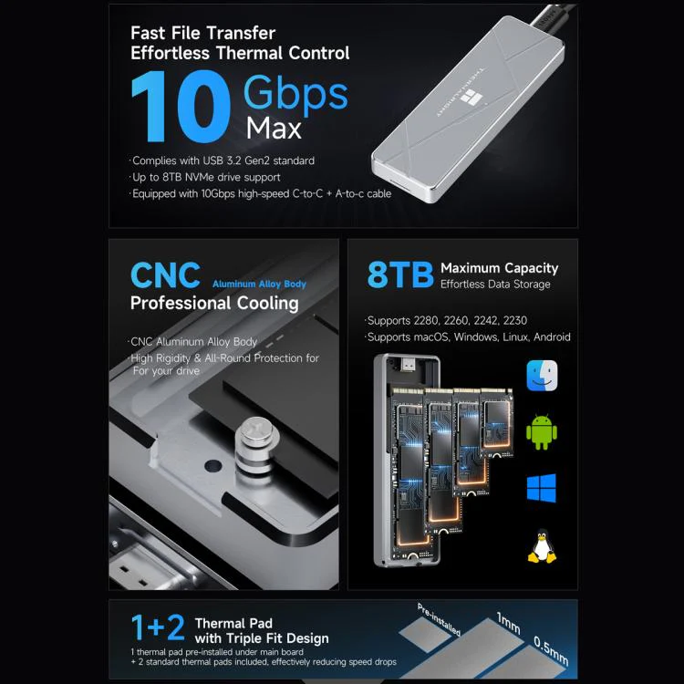 THERMALRIGHT HR-EB115 M.2 NVMe SSD Enclosure with Type-C to Type-C Cable(Grey) - Image 3
