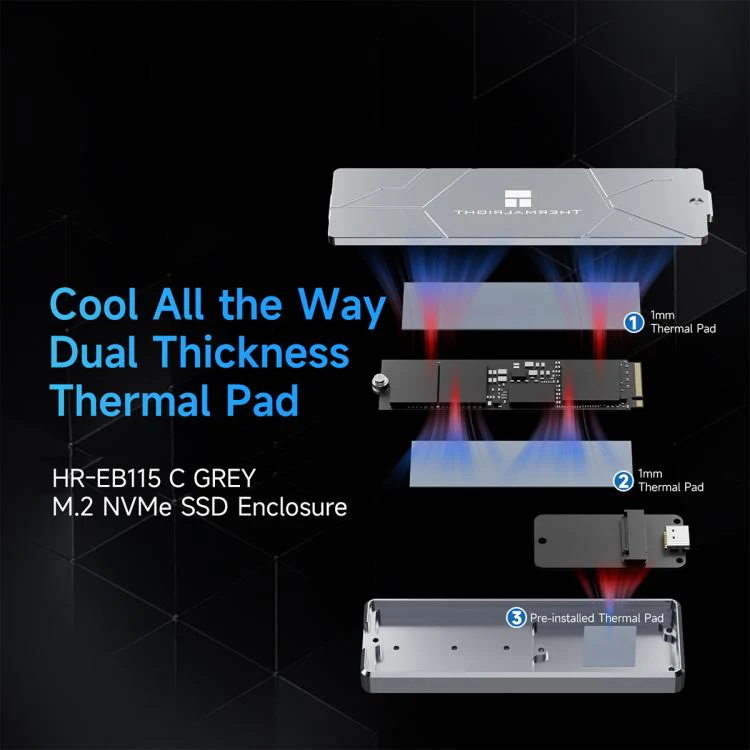 THERMALRIGHT HR-EB115 M.2 NVMe SSD Enclosure with Type-C to Type-C Cable(Grey) - Image 4