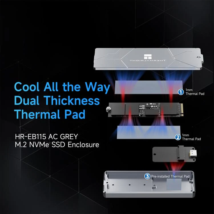 THERMALRIGHT HR-EB115 M.2 NVMe SSD Enclosure with USB to Type-C Cable & Type-C to Type-C Cable(Grey) - Image 4