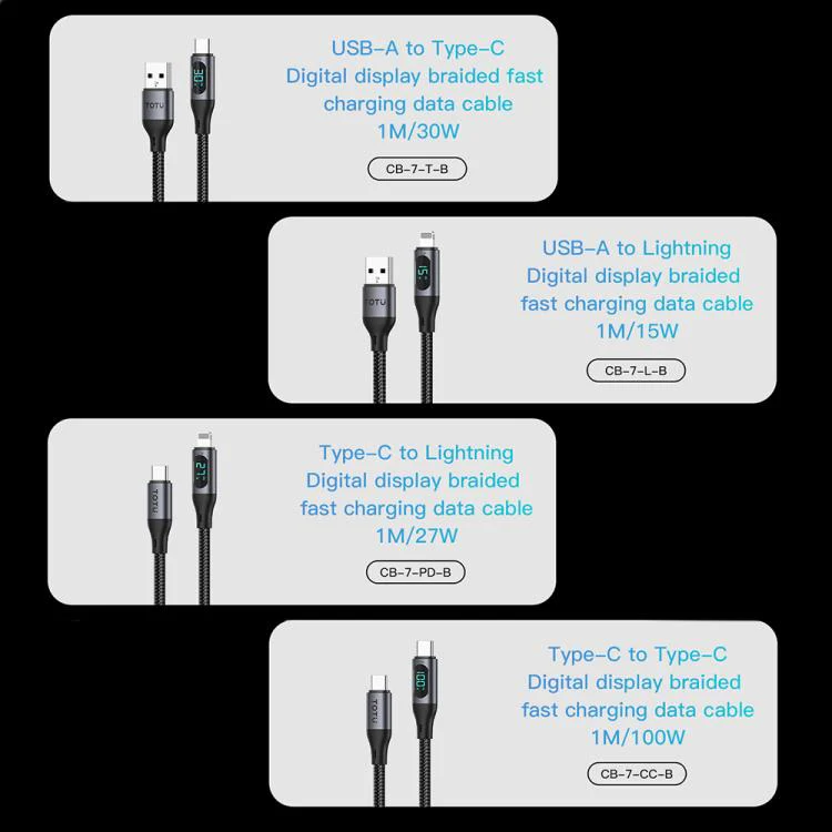 TOTU CB-7-T-B 30W USB to Type-C Digital Display Braided Fast Charging Data Cable, Length:1m(Grey) - Image 2