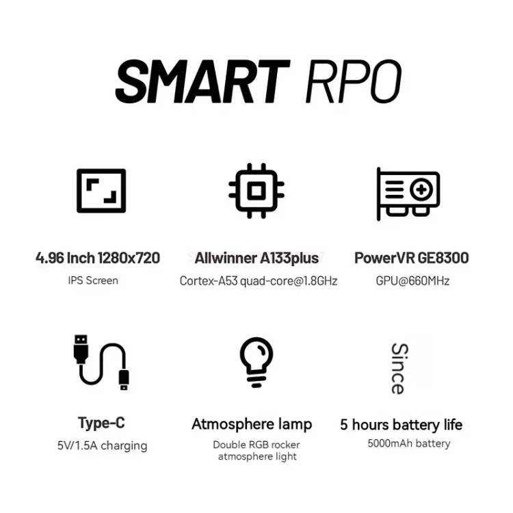 Trimui Smart Pro 4.96 Inch IPS Screen Handheld Game Console Open Source Linux System 256G(Grey) - Image 4