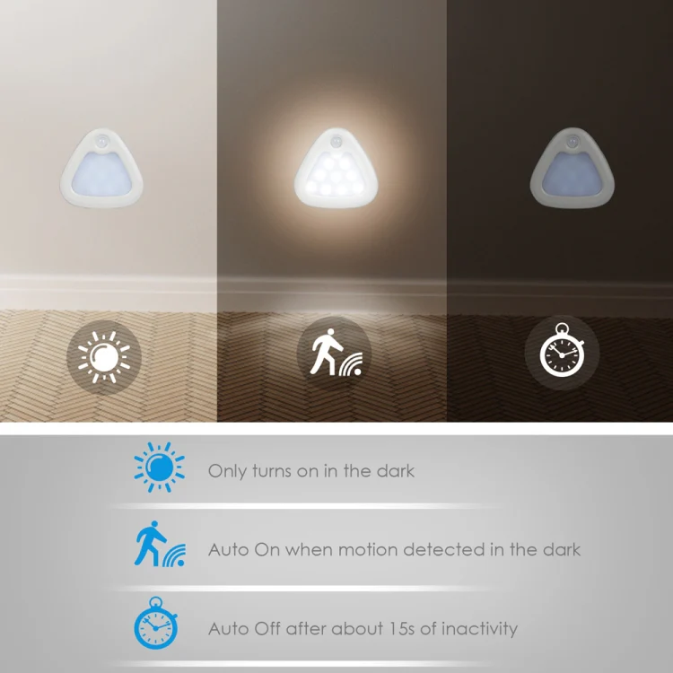 TW-1146 Human Smart Sensing Lamp Battery Cabinet Sensation Lamp(White White Light) - Image 4