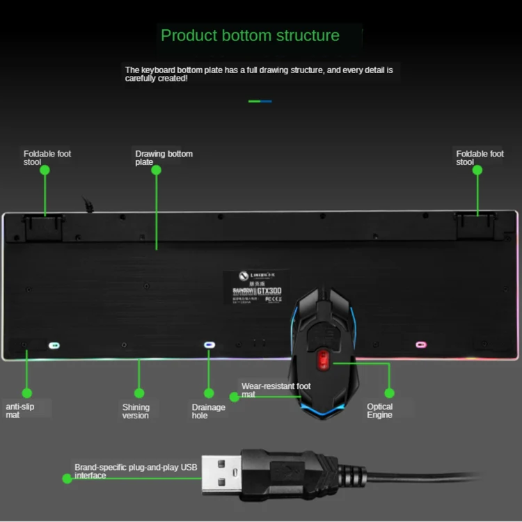 TX300 Mechanical Feel Backlight Punk Wired Keyboard Mouse Set (Black) - Image 8