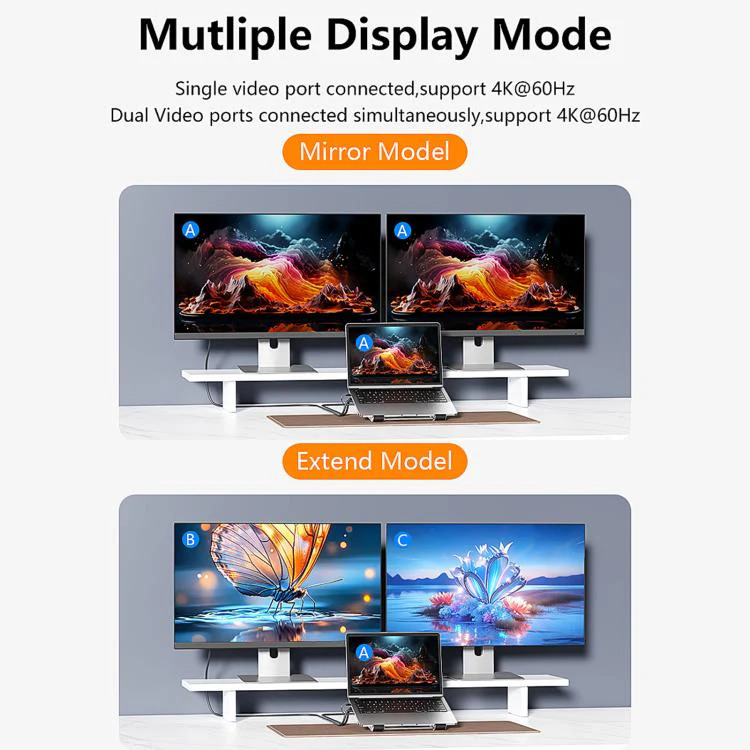 TYPE-C Laptop / Tablet Stand With USB 3.0 Expansion Dock, Interfaces: 8 in 1 Expansion/Ethernet Port - Image 12