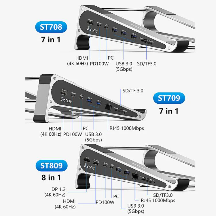 TYPE-C Laptop / Tablet Stand With USB 3.0 Expansion Dock, Interfaces: 9 in 1 Expansion/Triple Display/Ethernet Port - Image 3