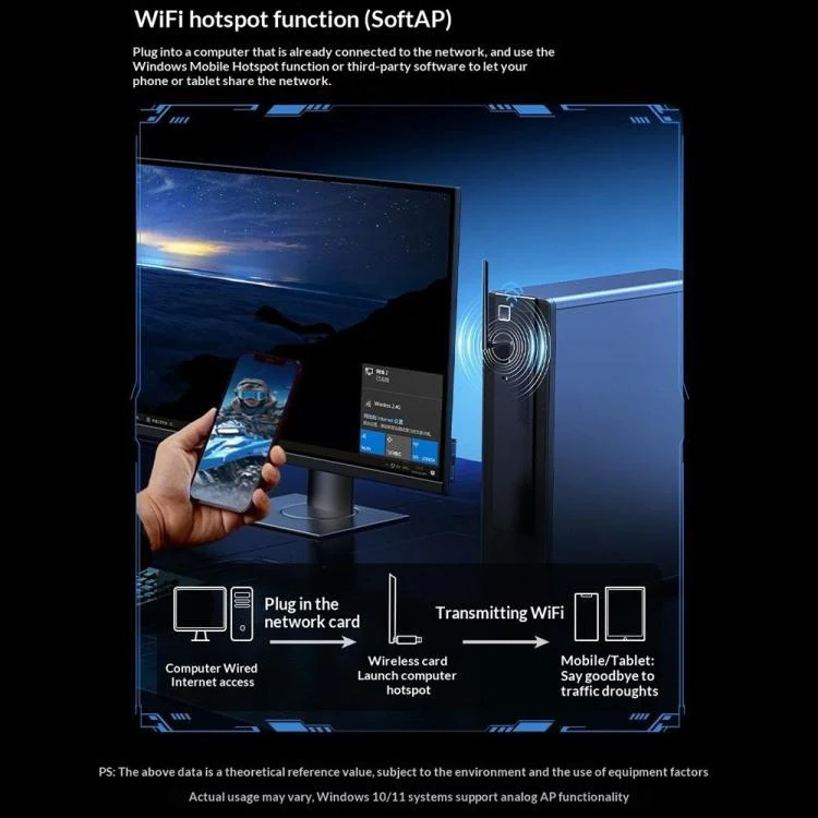 UGREEN CM763-35265 Dual Band 2.4G / 5G Wireless Network Card AX900 USB WiFi6 Adapter - Image 7