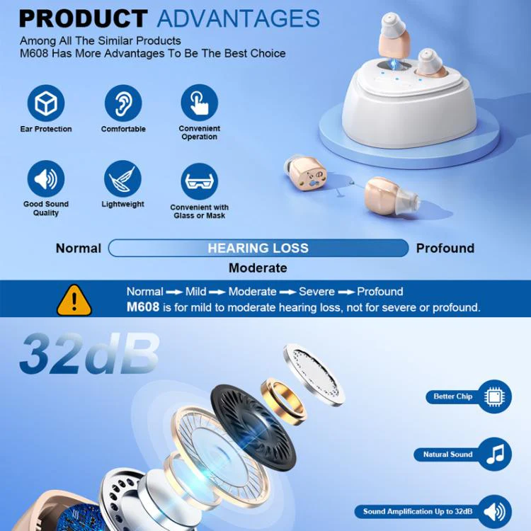 Ultra-Compact In-Ear Invisible Hearing Amplifier With Charging Case For Elderly(Skin Color +White Case) - Image 5