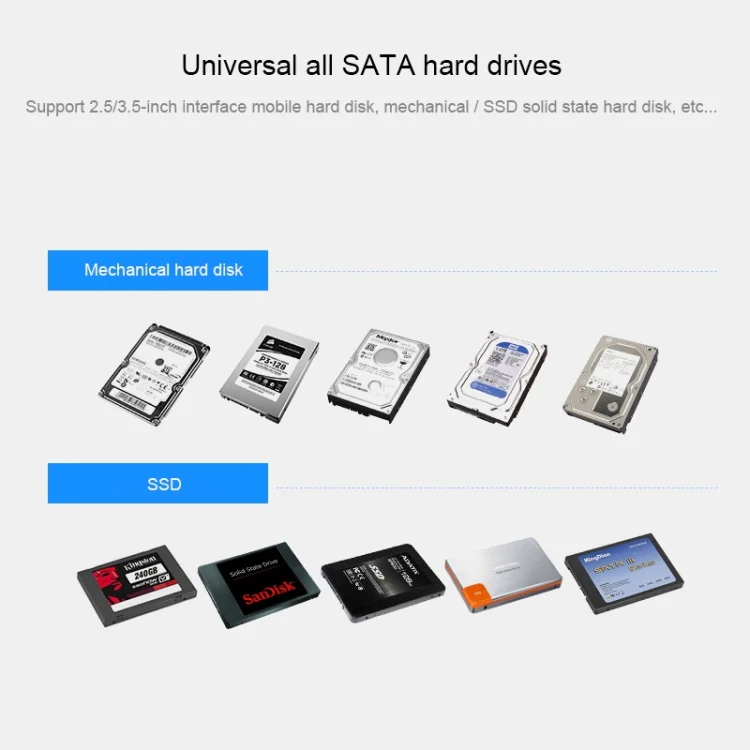 Universal SATA 2.5 / 3.5 inch USB3.0 Interface External Solid State Drive Enclosure for Laptops / Desktop Computers, The Maximum Support Capacity: 10TB - Image 13
