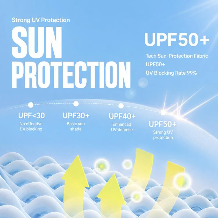 UPF50+ Lightweight Breathable Sun Protection Coat with Black Rubber Brim Hood, Size:S(Light Grey) - Image 4