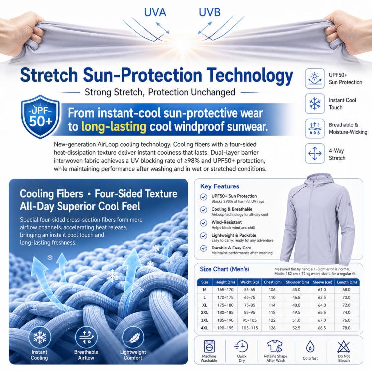 UPF50+ Lightweight Breathable Sun Protection Men Coat, Size:4XL(Light Gray) - Image 7