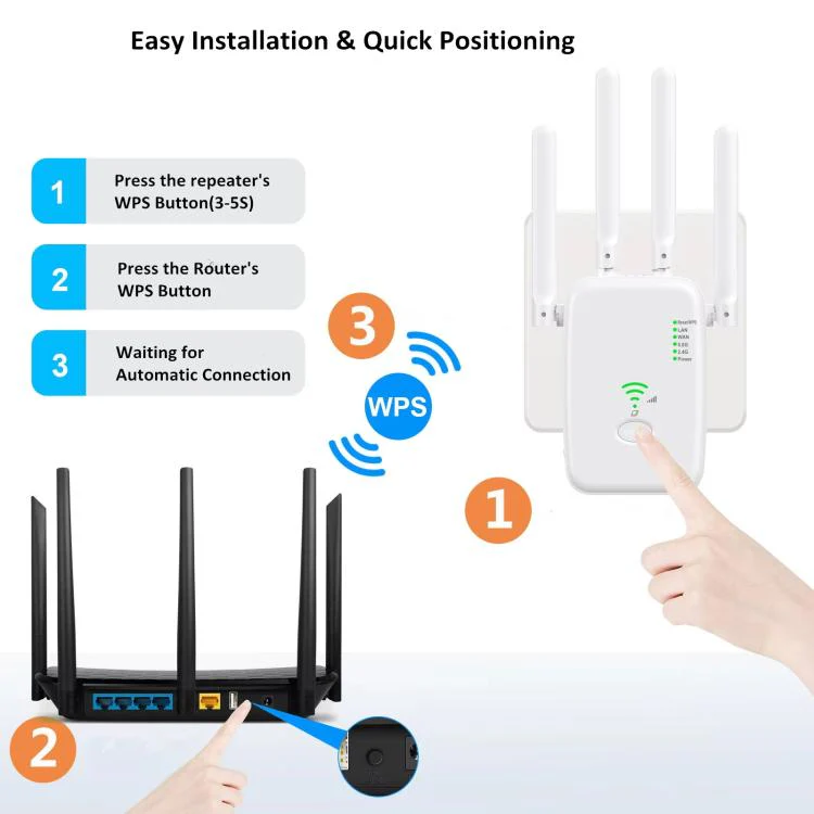 Urant U11 1200Mbps 2.4G&5.8G Wireless Repeater WiFi Signal Amplifier Support WPS Quick Setting US Plug Black - Image 5