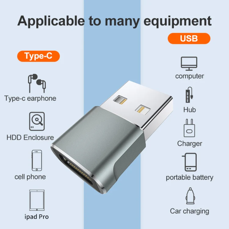 USB 2.0 Male To USB-C / Type-C Female Adapter, Support Charging & Transmission Data(Purple) - Image 5