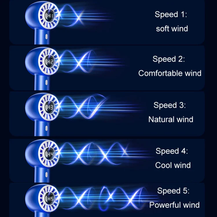 USB Charging Digital Display Handheld Turbo Fan Portable Foldable Buckle Small Fan(Blue) - Image 8