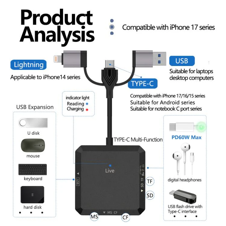 USB, Type-C, 8 Pin to USB-A, Type-C, TF, SD, MS, CF Card Multifunctional Card Reader HUB Docking(Black) - Image 8