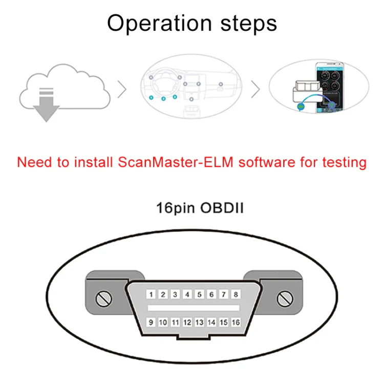 V08 Car V2.2 OBD2 Fault Detector OBD2 Bluetooth 4.0 Diagnostic Tool - Image 8