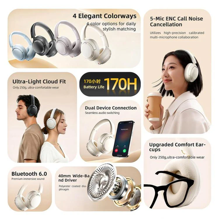V10 Over-Ear Active Noise Reduction Wireless Bluetooth Headset(Blue) - Image 5