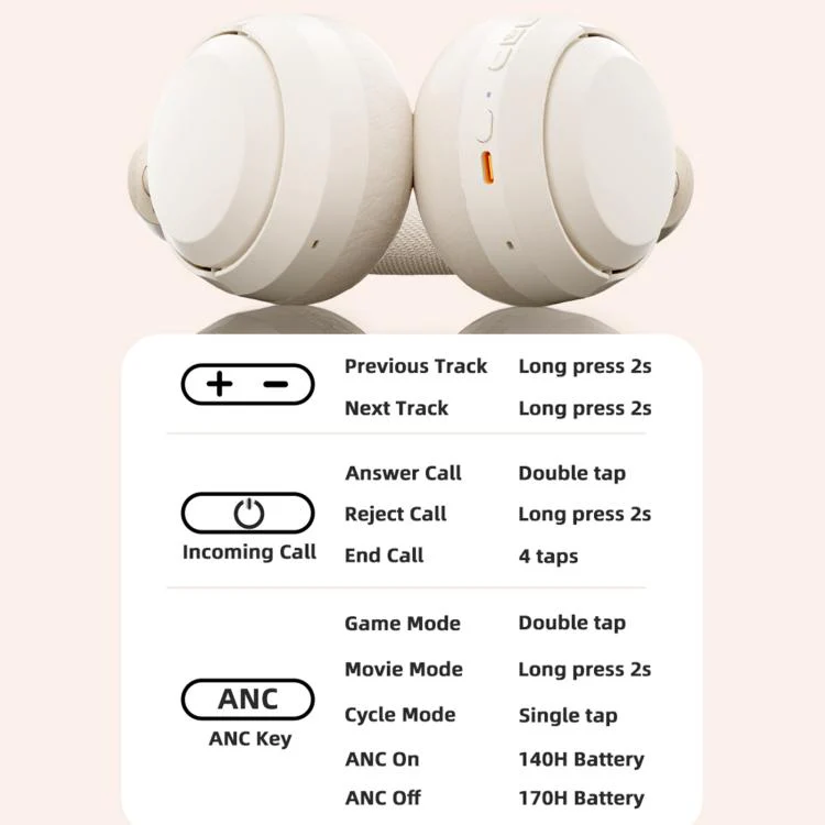 V10 Over-Ear Active Noise Reduction Wireless Bluetooth Headset(Blue) - Image 8