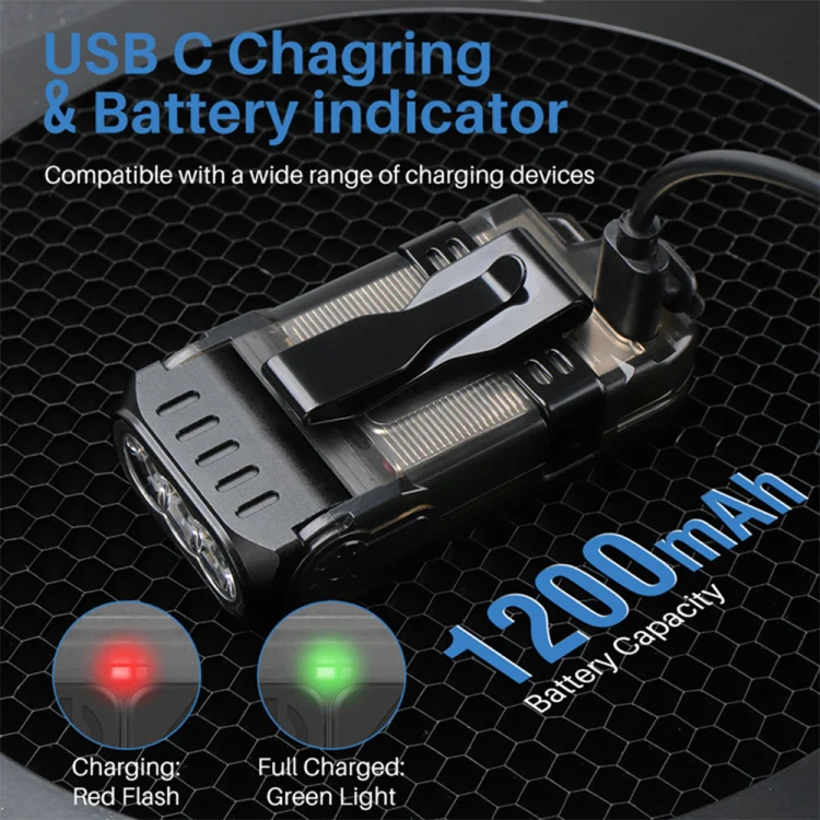 V15 EDC Flashlight Multi-function Work Light(Black) - Image 11