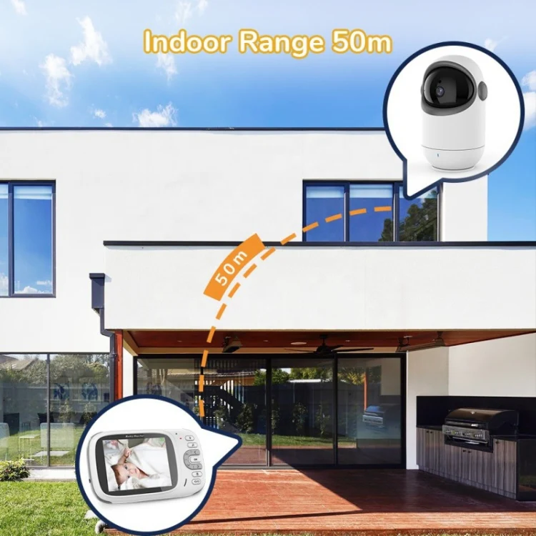 VB802 3.2 inch Baby Monitor Wireless Digital Video Rotating Camera(US Plug) - Image 5