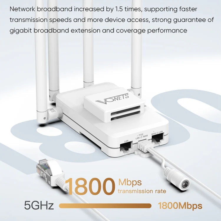 VONETS VAR1800-H 1800Mbps Wireless WiFi Router Standard Edition(White) - Image 6