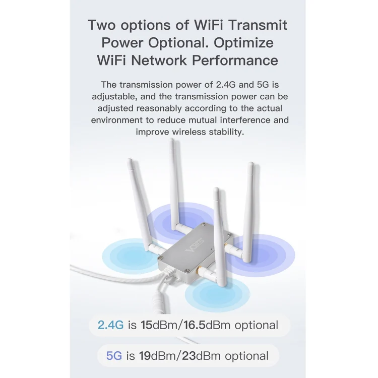VONETS VBG1200 300Mbps+900Mbps Dual Band Wireless Router Repeater WIFI Base Station with 4 Antennas - Image 7