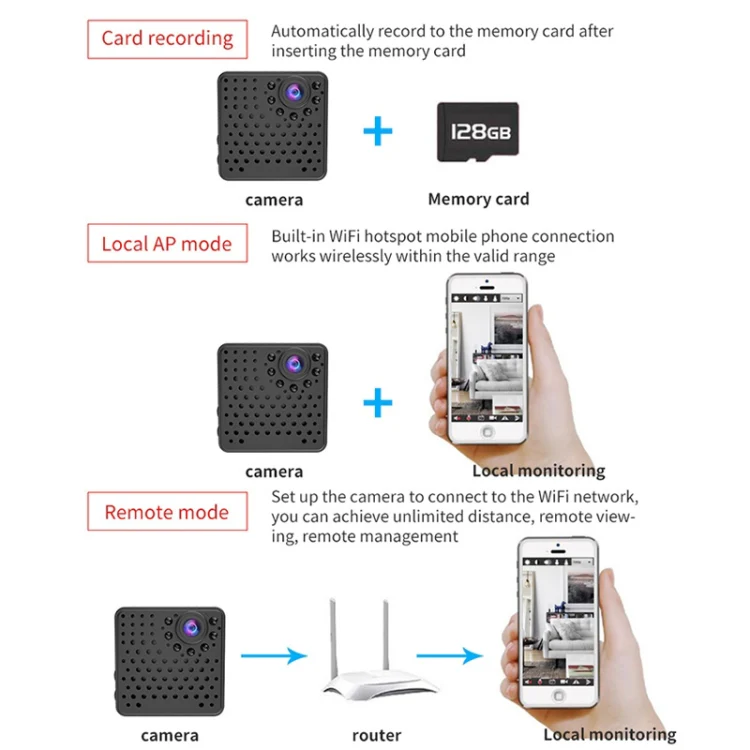 W18 1080P HD WiFi Smart Mini Security Camera, Support 155 Degrees Wide Angle & Motion Detection & Infrared Night Vision & TF Card - Image 13