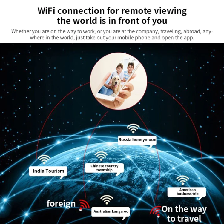 W18 1080P HD WiFi Smart Mini Security Camera, Support 155 Degrees Wide Angle & Motion Detection & Infrared Night Vision & TF Card - Image 16