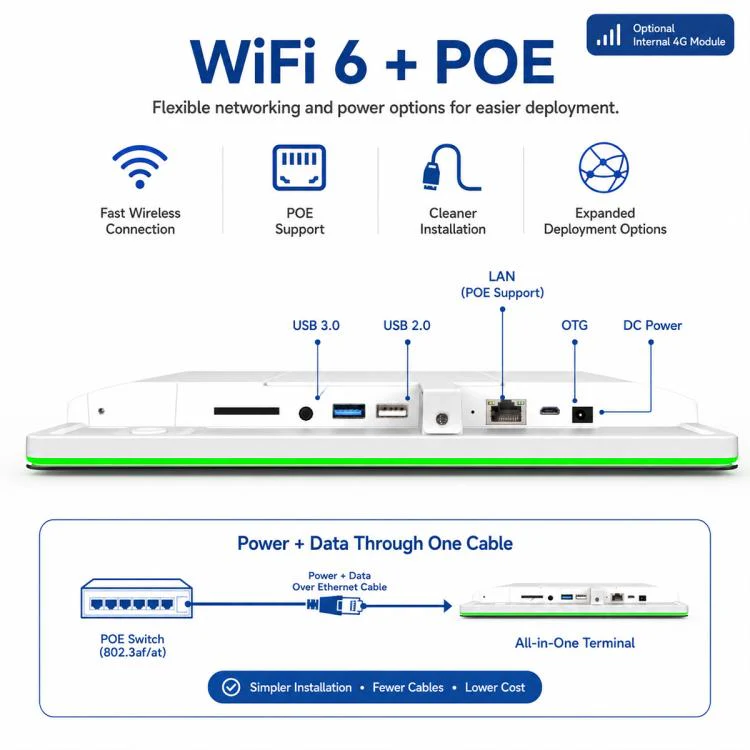 WA1059T 10.1 inch HD Touch Screen Digital Signage with Light, 4GB+32GB, Android 14 RK3576S Quad Core, Plug:UK Plug(White) - Image 8