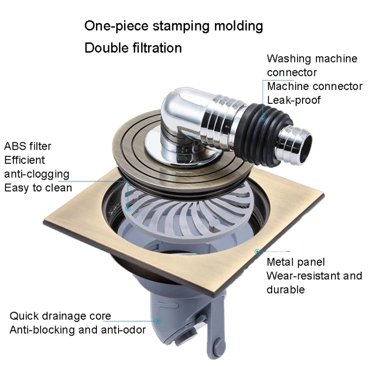 Washing Machine Using Full Copper Floor Drain(K6054 Nickel Brush+Plastic Single Bend+Straight Row) - Image 2