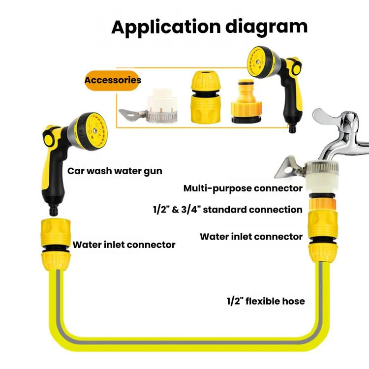 Water Tap Hose Connection Repair Adapter Nozzle Converter Washing Machine Water Inlet Connector, Spec: 3/4 inch Hose Connector - Image 4