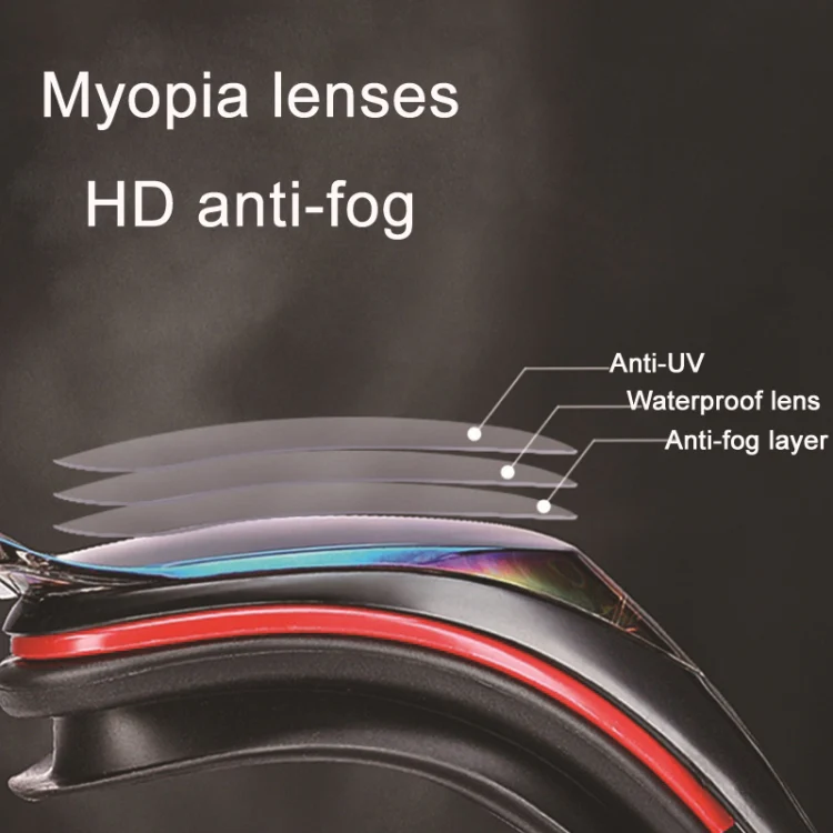 WAVE Electroplating HD Anti-fog Myopia Swimming Glasses, Color: Blue Black 650 Degree - Image 6