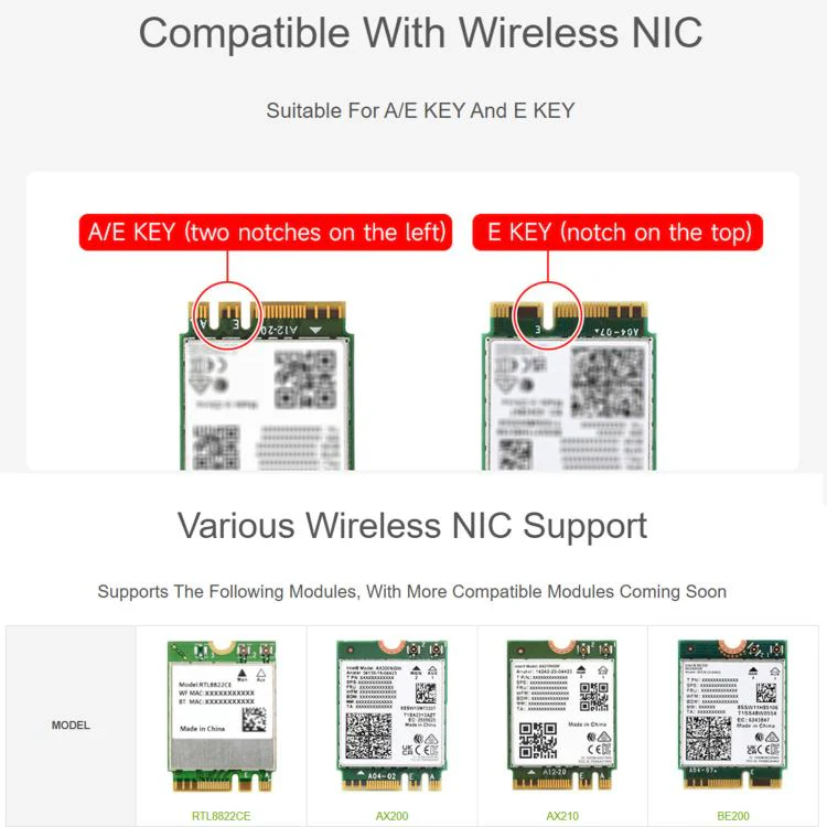 Waveshare 33828 PCIe To M.2 E KEY HAT For Raspberry Pi 5 Compatible With Various NGFF Wireless NIC Supports USB Bluetooth Connection - Image 4
