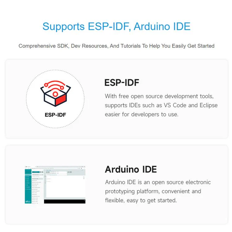 Waveshare 34212 ESP32-S3 Touch 1.54inch E-Paper AIoT Development Board 200 × 200 Resolution Supports Wi-Fi And BLE NO Battery - Image 6