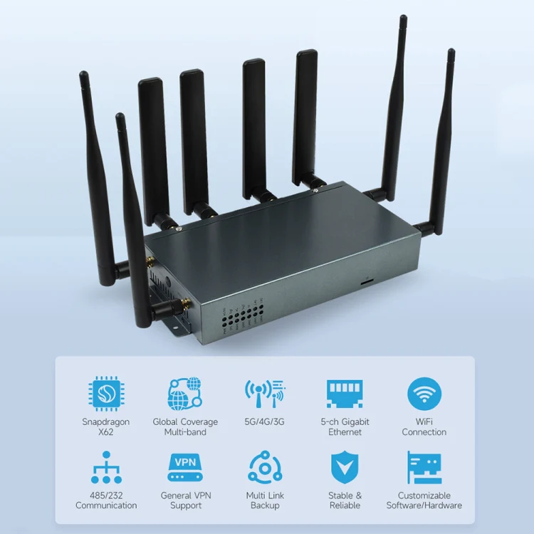 Waveshare RM520N-GL Wireless CPE Industrial 5G Router, Snapdragon X62 Onboard(EU Plug) - Image 4