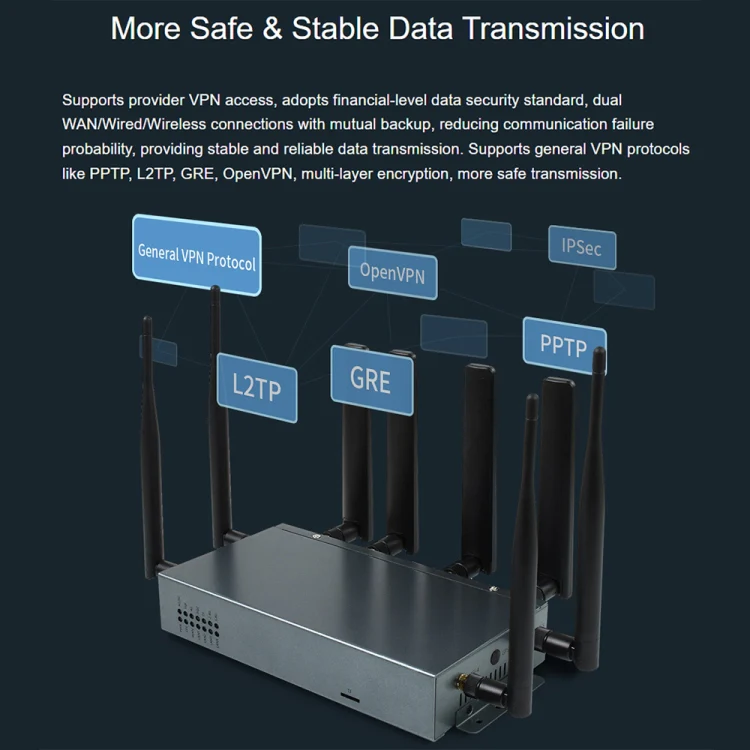 Waveshare RM520N-GL Wireless CPE Industrial 5G Router, Snapdragon X62 Onboard(EU Plug) - Image 9