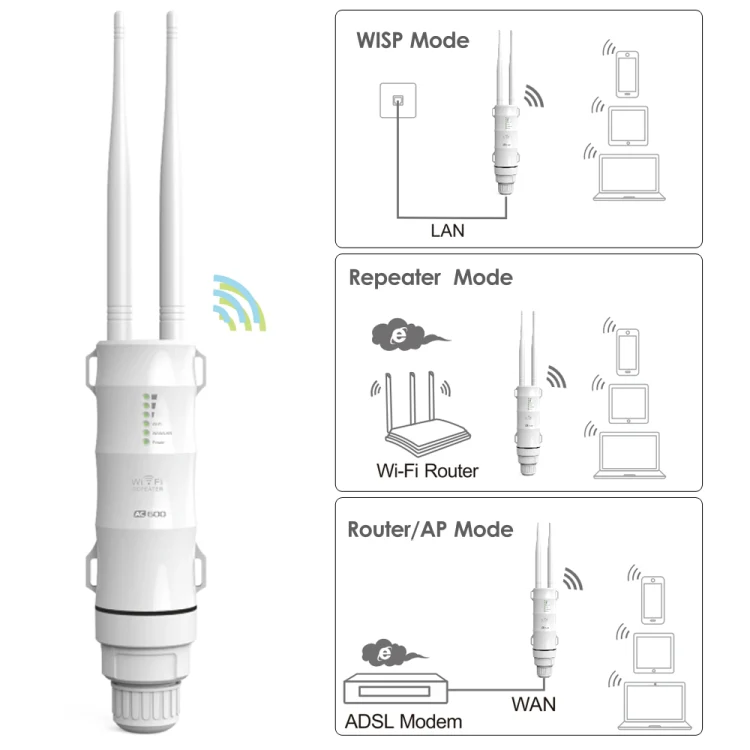 WAVLINK AC600 AP 2.4G/5G Dual Frequency Outdoor High Power Repeater, Plug Type:EU Plug - Image 5