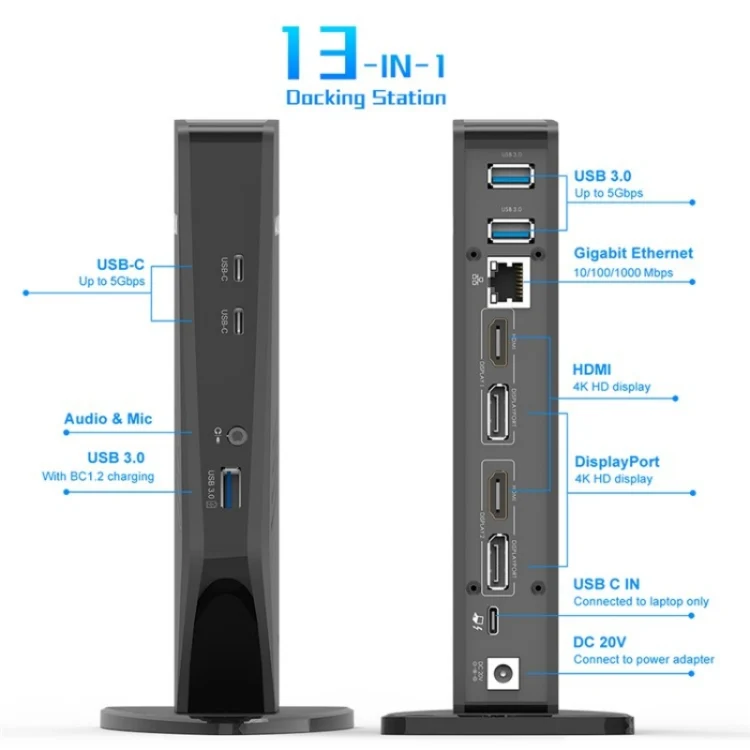 WAVLINK UG69PD5 USB-C HD 60Hz Monitor Adapter Dual 4K Display Docking Station, Plug:UK Plug - Image 2
