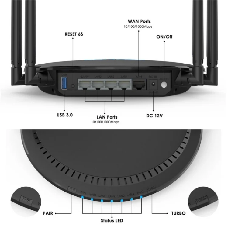 WAVLINK WN531AX2 AX1800 Dual Band Gigabit Wireless Internet Router WiFi 6 Repeater, Plug:AU Plug - Image 8