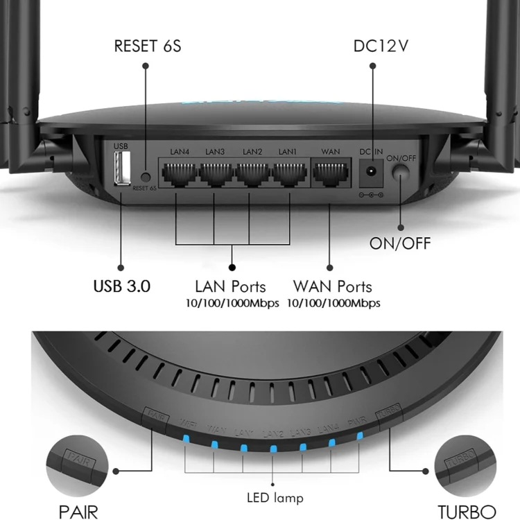 WAVLINK WN531P3 WAN / LAN Port Signal Booster Wireless Repeater AC1200 Wireless Routers, Plug:UK Plug - Image 3