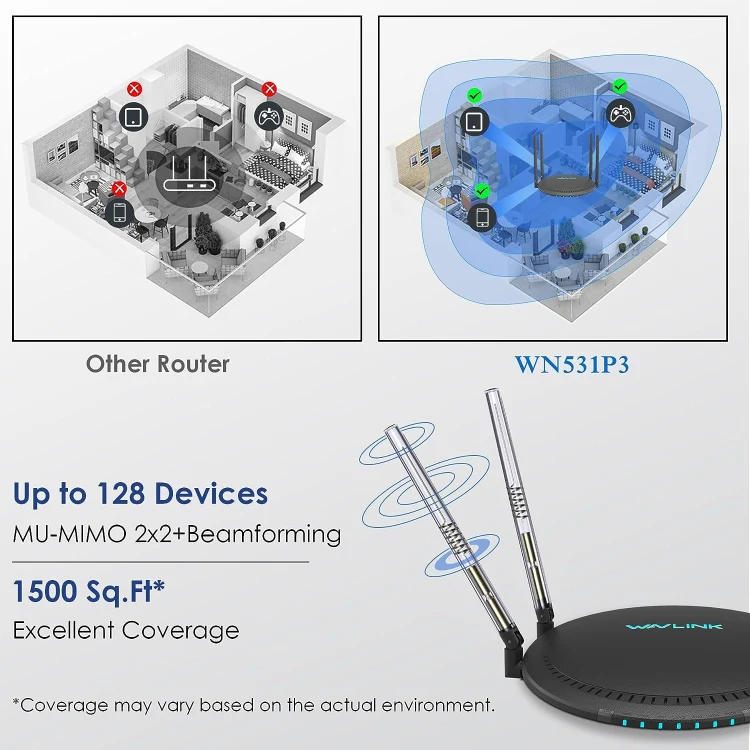 WAVLINK WN531P3 WAN / LAN Port Signal Booster Wireless Repeater AC1200 Wireless Routers, Plug:UK Plug - Image 7