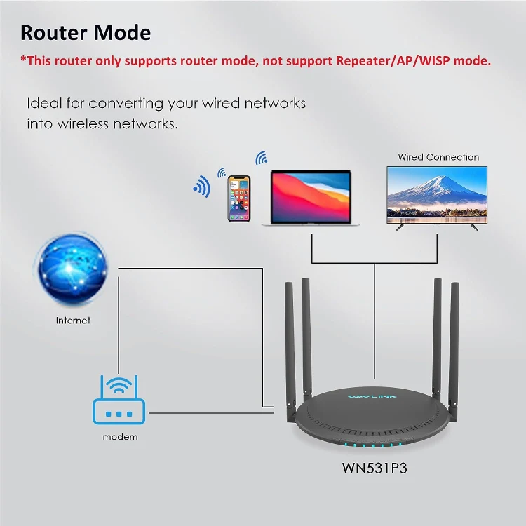 WAVLINK WN531P3 WAN / LAN Port Signal Booster Wireless Repeater AC1200 Wireless Routers, Plug:US Plug - Image 8