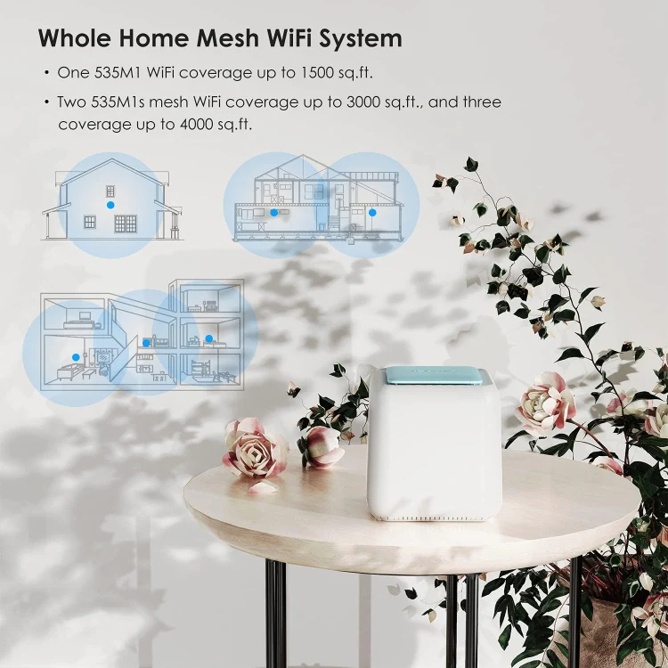 WAVLINK WN535M1 WiFi Wireless Routers 11AC AC1200 Mesh Wireless Repeater Signal Extender, Plug:UK Plug - Image 2