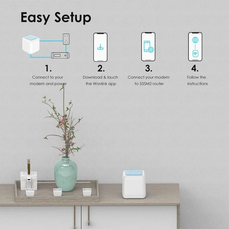 WAVLINK WN535M2 For Home Office 2pcs Mesh Wireless Router AC1200 Dual Band WiFi Signal Booster, Plug:US Plug - Image 3